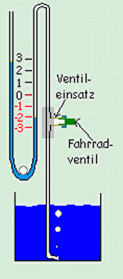 Prinzipzeichnung